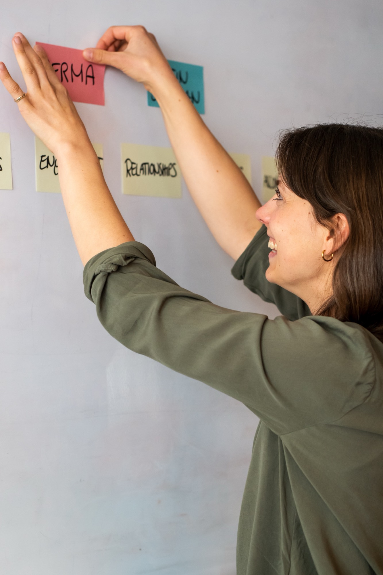 Post-it mit PERMA-Modell
